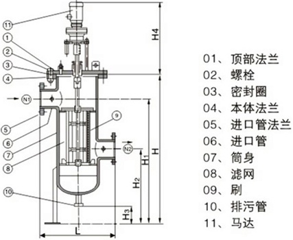 全自動清洗過濾器結(jié)構(gòu)圖