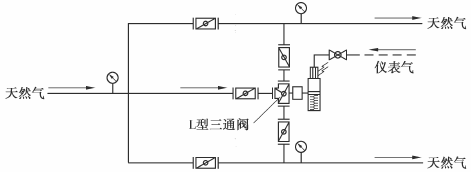 L型三通球閥