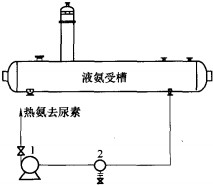 T型過(guò)濾器