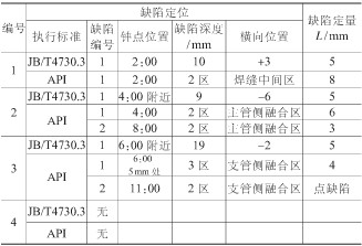 Y型過(guò)濾器